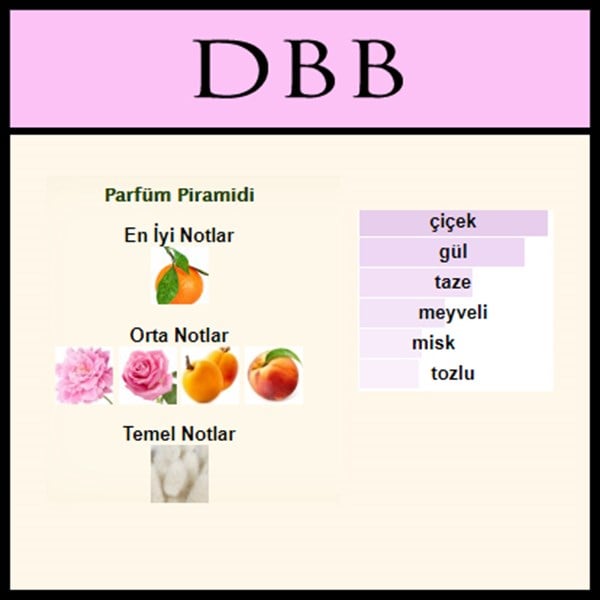 Miss dior blooming bouquet açık parfüm