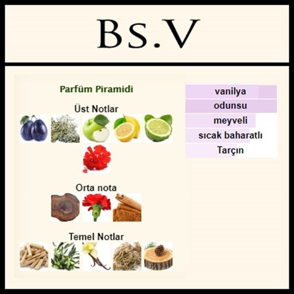 Vanilyalı boss notalar