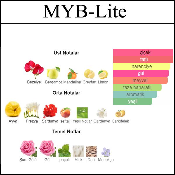 My Burber [MYB-Lite] 250 ML (Kadın)