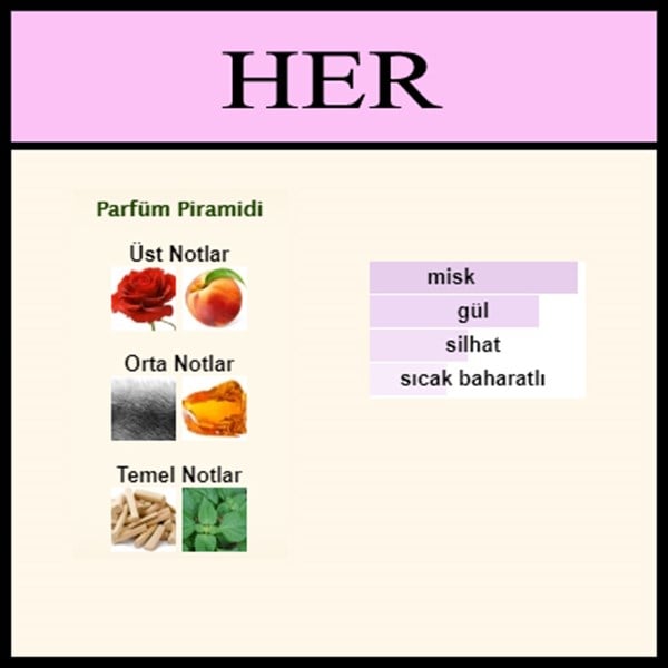 En kalıcı açık parfüm