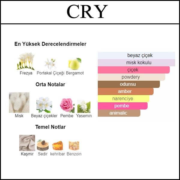 NARCISO CRYSTAL 2022 [CRY] 50 ML