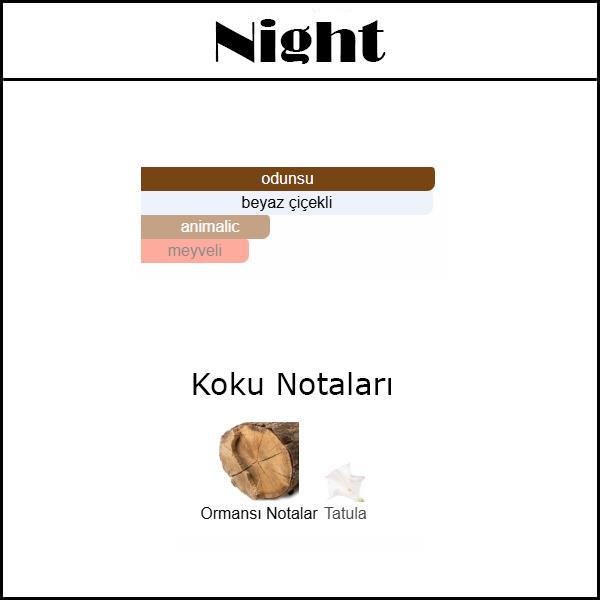 (NIGHT) Body & Hair Mist 150 ML