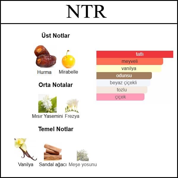 NMD NATURELLE [NTR] 50 ML