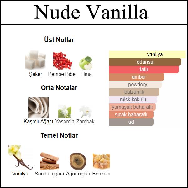 (Nude Vanilla) Body & Hair Mist 150 ML
