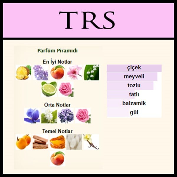 Tresor açık parfüm