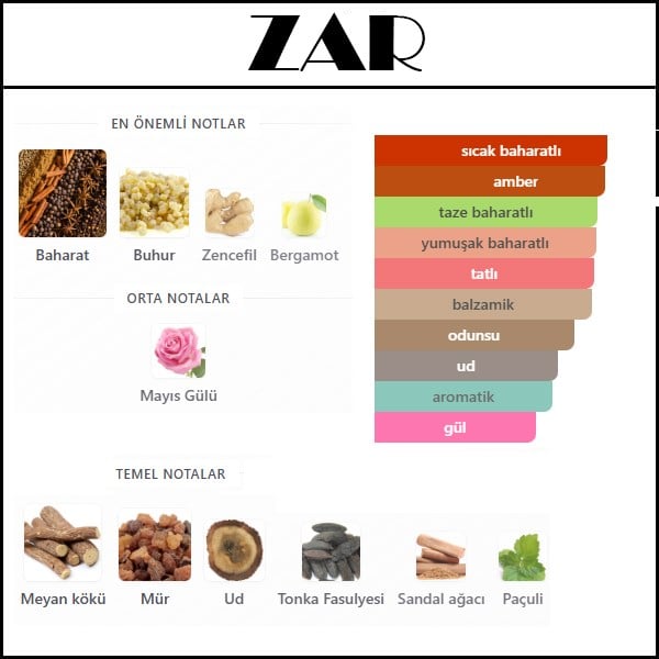 OUD ZARIYAN [ZAR] 50 ML