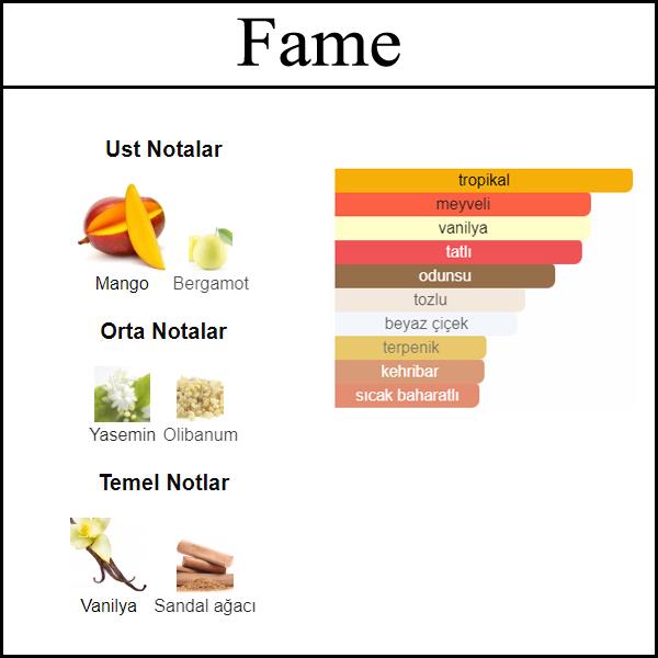 P.R. FAME [Fame] 50 ML Kadın Parfümü