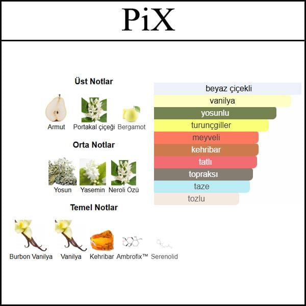 PARADOX INTENSE [PiX] 50 ML