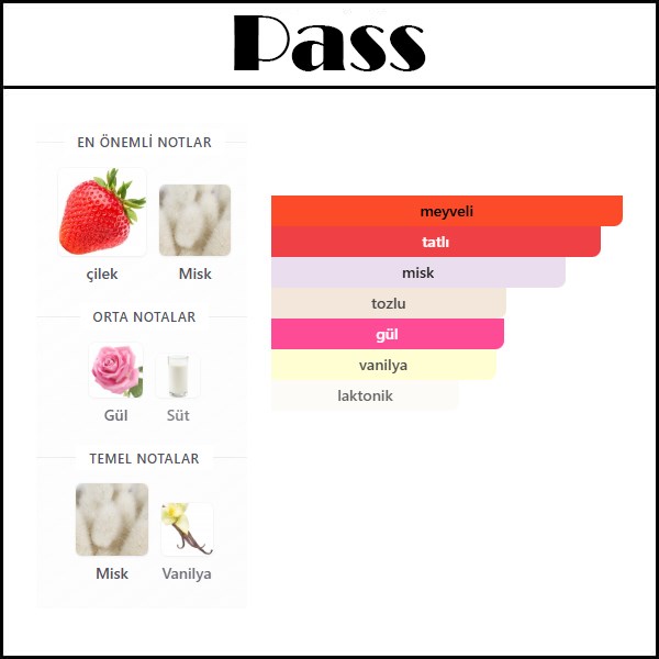 PASSIONE RED MUSK [Pass] 50 ML