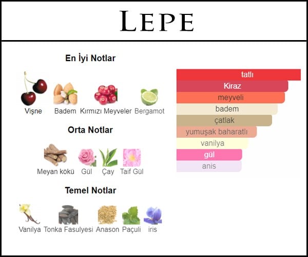 guerlain dolum parfum