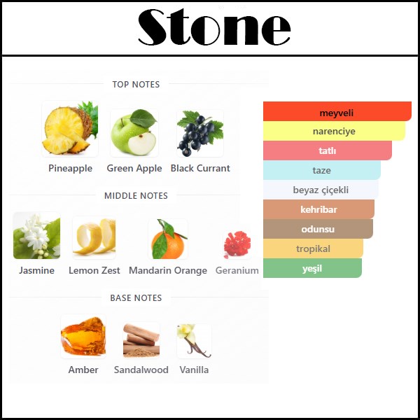 PH. MOONSTONE [Stone] 50 ML