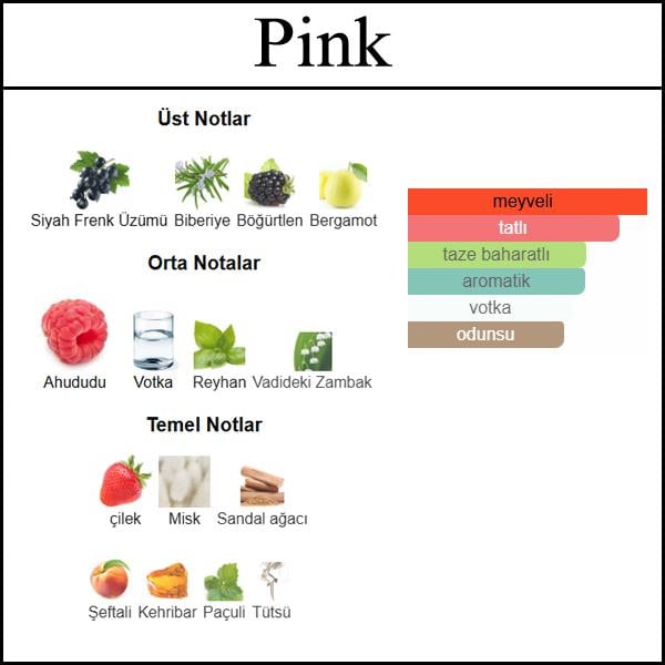 PINK BOAA [Pink] 50 ML