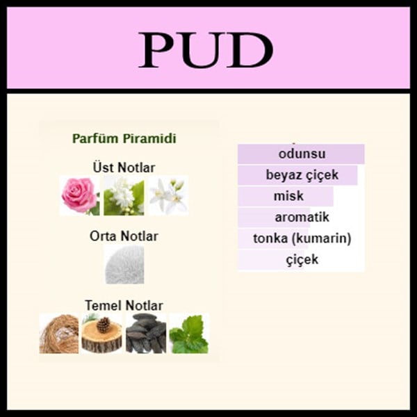 Poudree açık parfüm