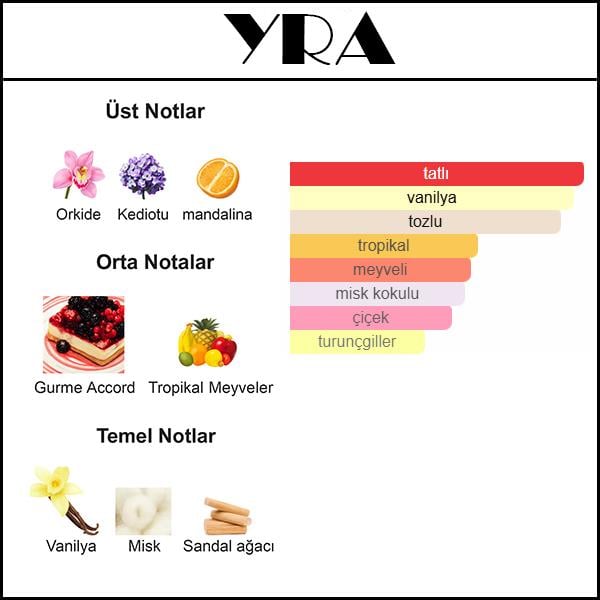 PINK YARA [YRA] 50 ML