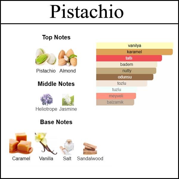 (Pistachio) Body & Hair Mist 150 ML