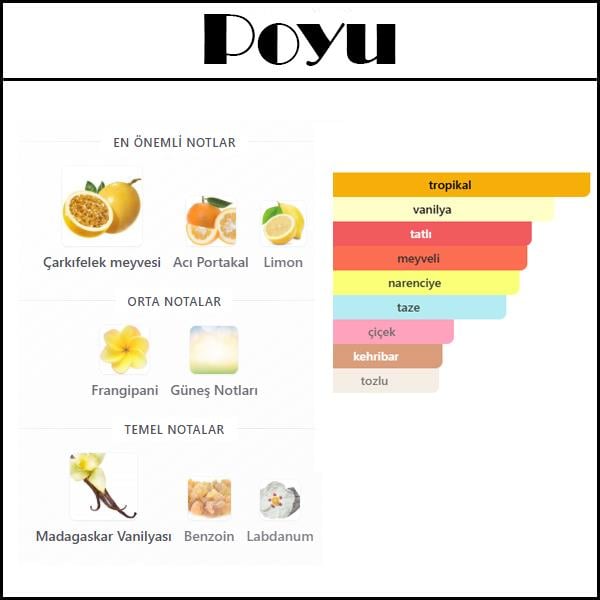 POWER OF YOU [Poyu] 50 ML