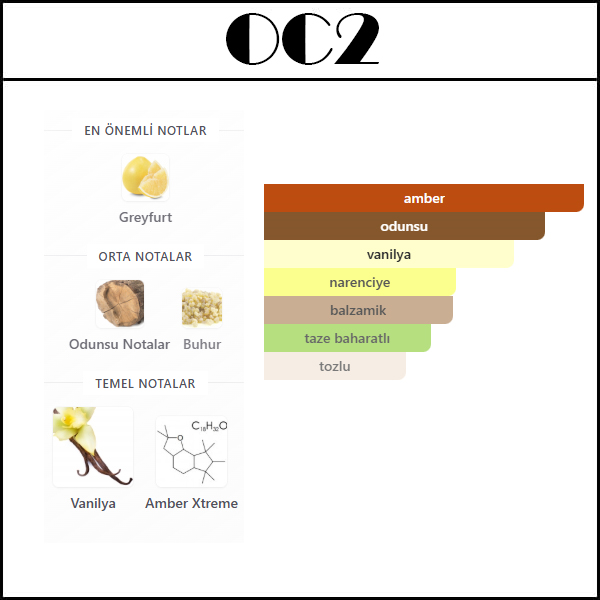 PR. OCEAN 2023 [OC2] 50 ML