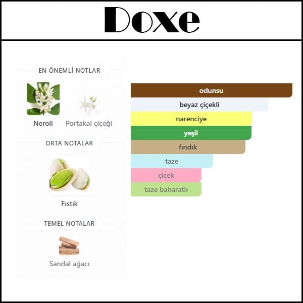 PRD.RADIAL ESSENCE [Doxe] 50 ML