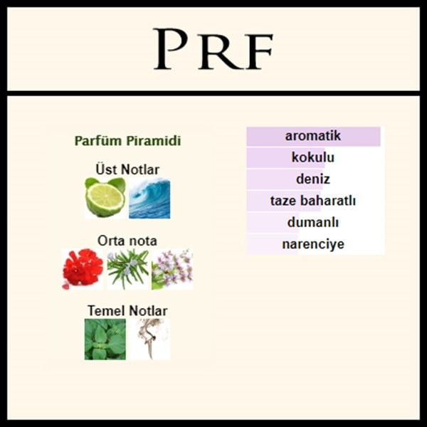 Acqua di gio profumo notalar