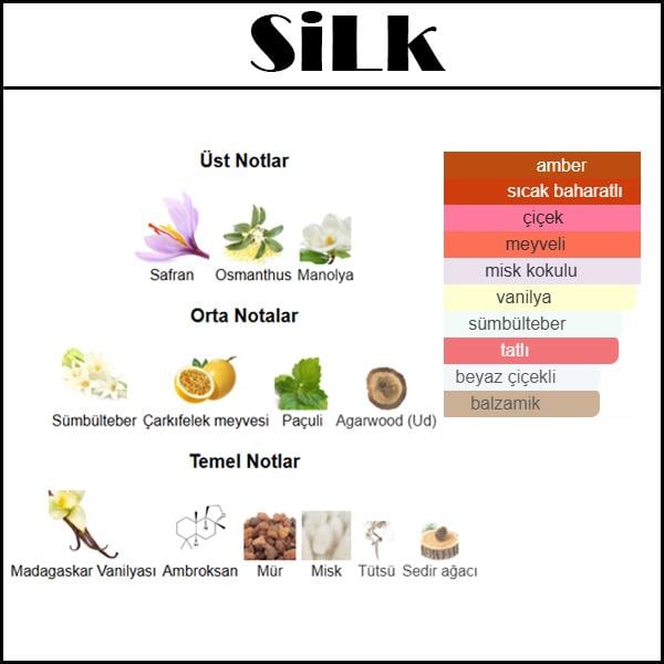 QUEEN OF [SiLk] 50 ML
