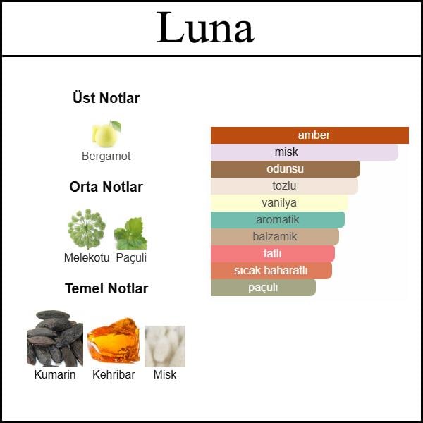 ROSSA BLACK [Luna] 50 ML