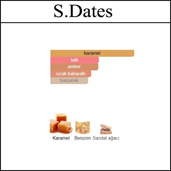 (S.Dates) Body & Hair Mist 150 ML