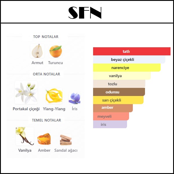 SAFANAD [SFN] 50 ML