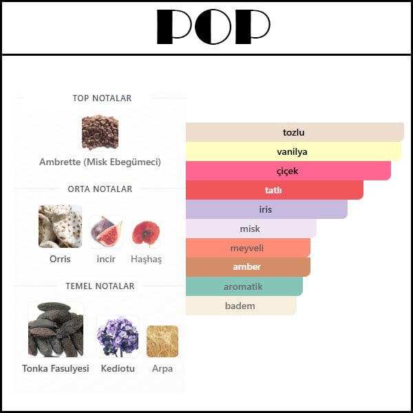 SCARLET POPPi 2020 [POP] 50 ML
