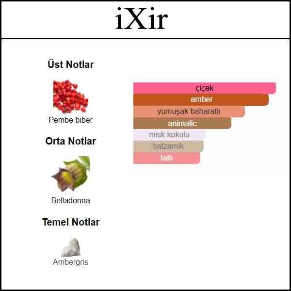 SCENT ELiXiR KADIN [iXir] 50 ML 