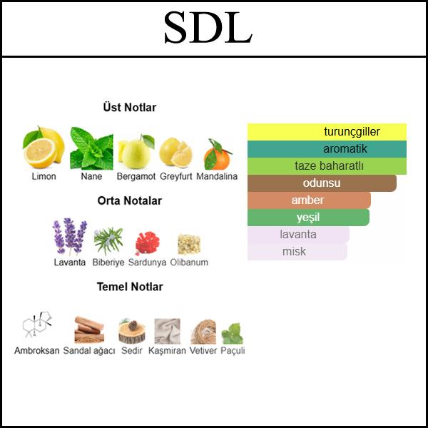 SEDLEY [SDL] 50 ML