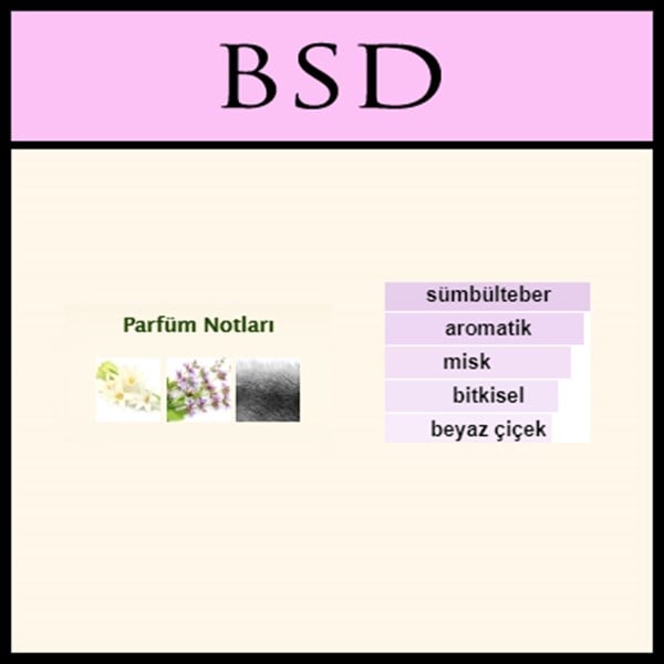 Açık parfüm