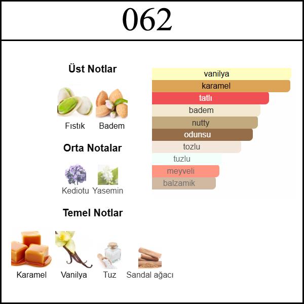 SOL [062] 50 ML