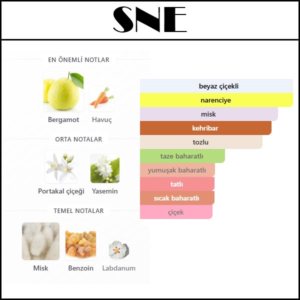 SOLEIL NEIGE 2025 [SNE] 50 ML