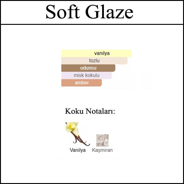 (Solf Glaze) Body & Hair Mist 150 ML