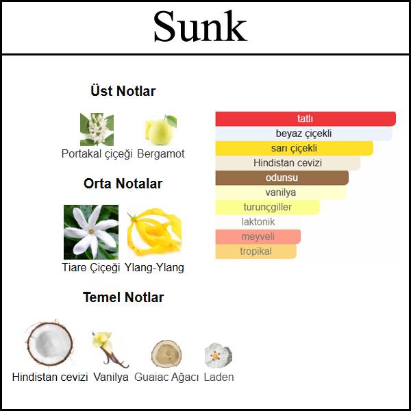 SUNKISSED GD. [Sunk] 50 ML