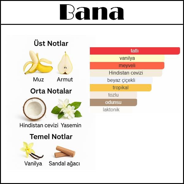 SWEET BANANA [Bana] 50 ML