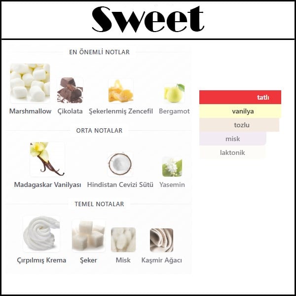 SWEET TOOTH [Sweet] 50 ML