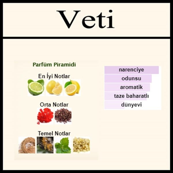 Açık parfüm fiyatları