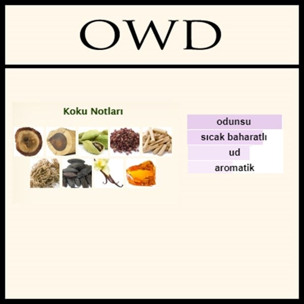 Acik parfum