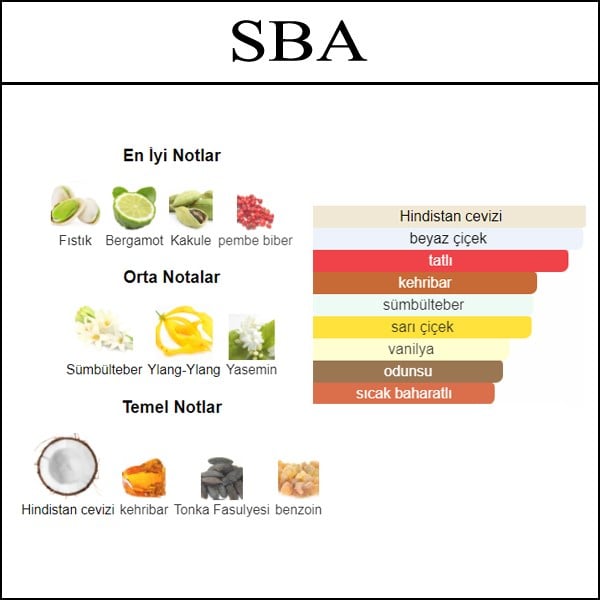 Tom ford soleil blanc