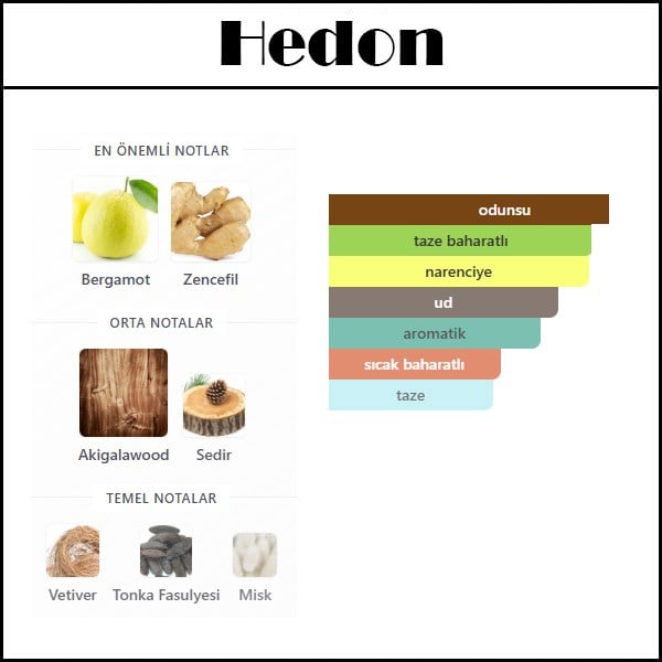 THE HEDONISM [Hedon] 50 ML