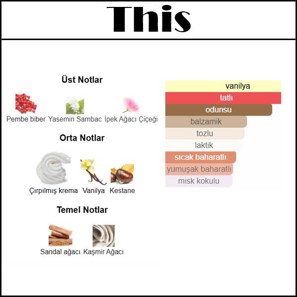 THIS IS HER [This] 50 ML