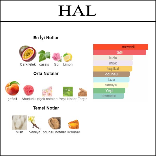 acik parfumler
