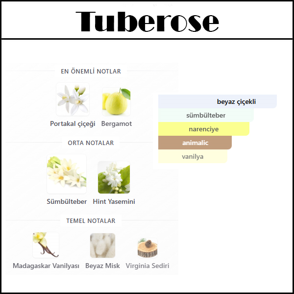 (Tuberose) Body & Hair Mist 150 ML