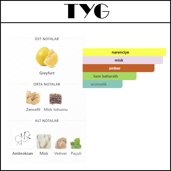 TYGAR [TYG] 50 ML