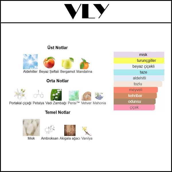 VALAYAX [VLY] 50 ML 