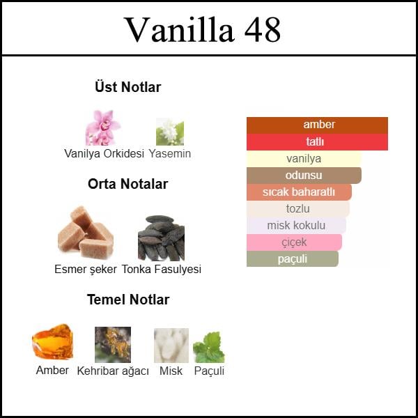 (Vanilla 48) Body & Hair Mist 150 ML