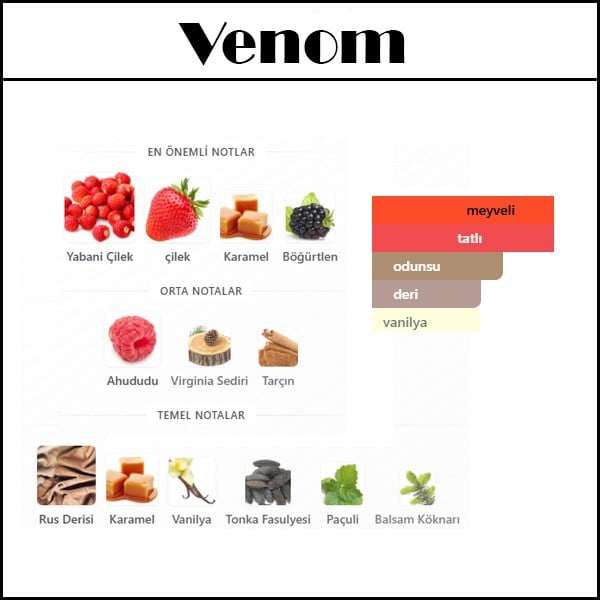 VENOM INCARNAT [Venom] 50 ML