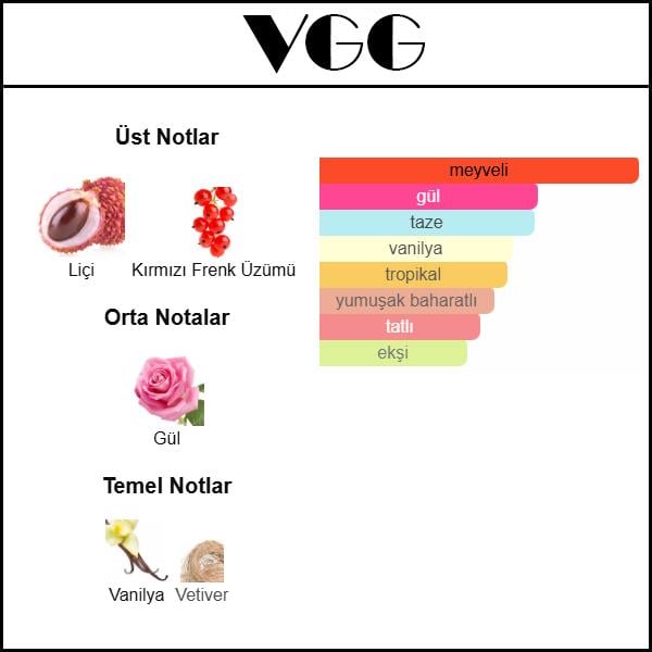 VERY GOOD GIRL [VGG] 50 ML