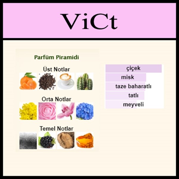 acik parfum